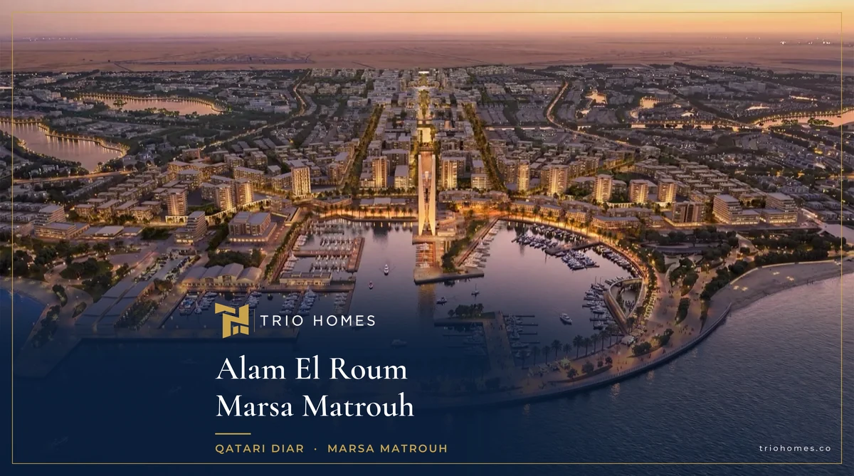 alam-el-roum-marsa-matrouh-marina-aerial-trio Aerial rendering of Alam El Roum at dusk showing a crescent-shaped marina lined with buildings in Marsa Matrouh