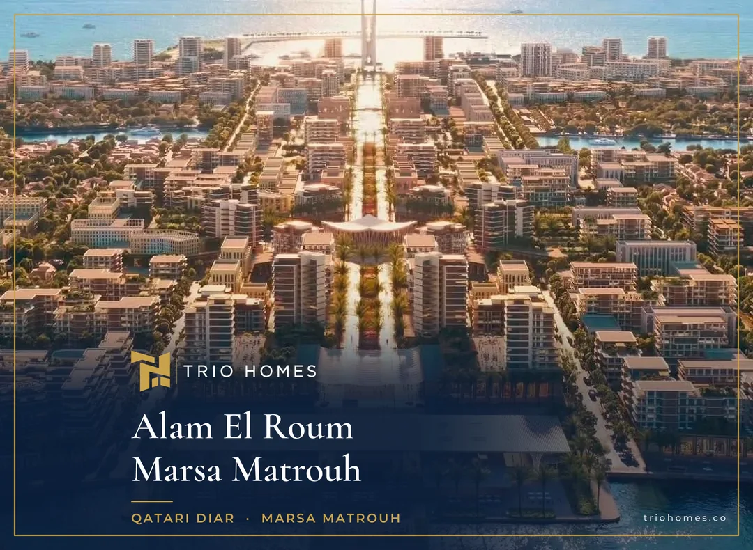 alam-el-roum-marsa-matrouh-waterfront-aerial-trio Aerial rendering of Alam El Roum showing a central boulevard leading to the sea between residential districts