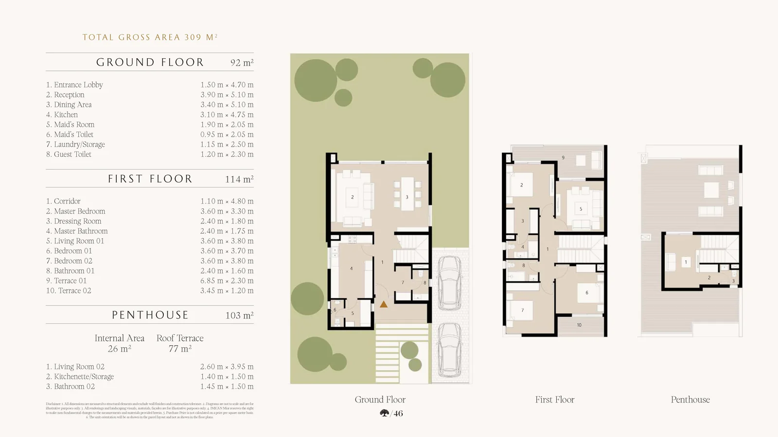 Orchard Villas Al Burouj El Shorouk L Villa Floor Plan L-Villa floor plan at Orchard Villas Al Burouj El Shorouk, about 309 m² gross with penthouse