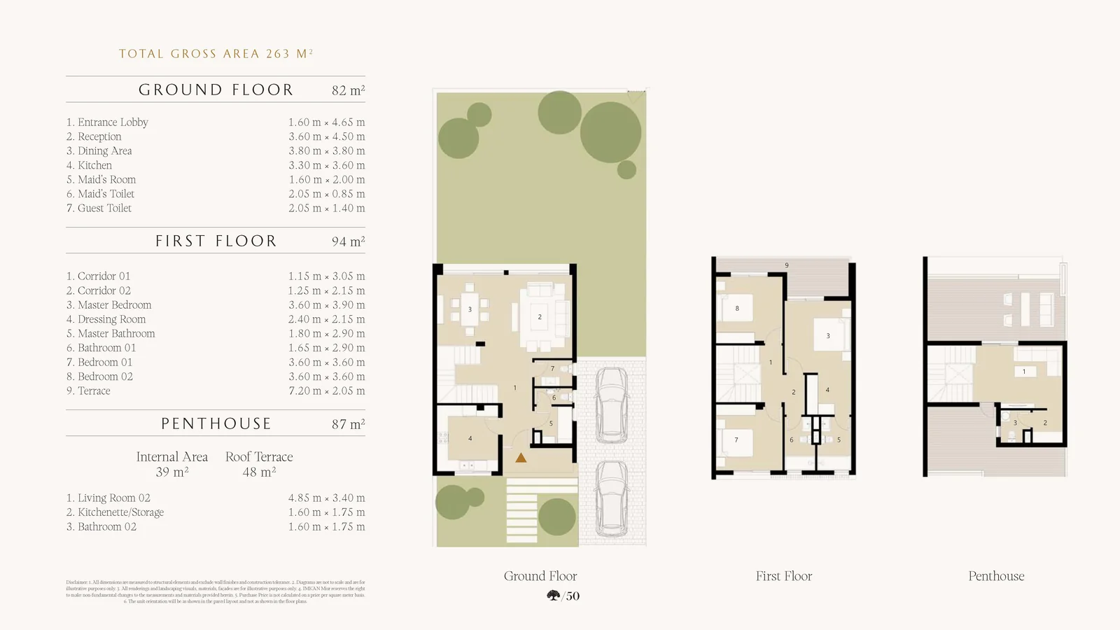 Orchard Villas Al Burouj El Shorouk M Villa Floor Plan M-Villa floor plan at Orchard Villas Al Burouj El Shorouk, about 263 m² gross with penthouse