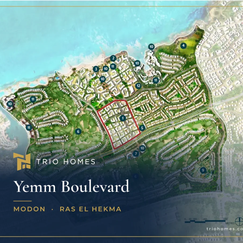 Yemm Boulevard Ras El Hekma, Wadi Yemm master plan